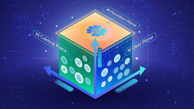 5G瞬間不香？國內(nèi)6G網(wǎng)絡(luò)實(shí)測開啟：下載速度超25GB/s