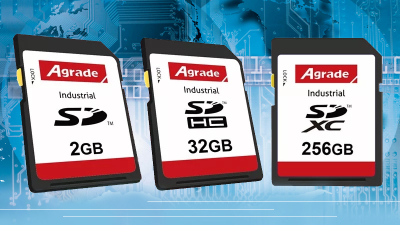 聯樂告訴你：什么是工業(yè)級SD卡？