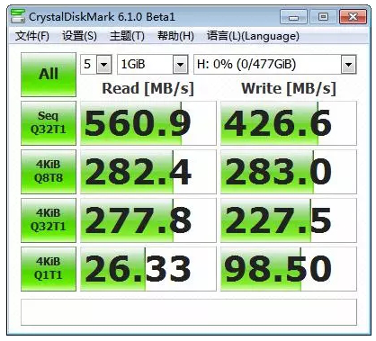 如何快速識別一個好的工業級固態硬盤？